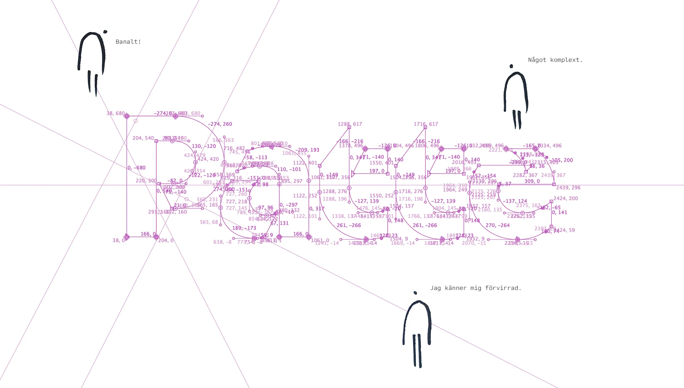 A word shown as Bézier outlines and point coordinates, with hand-drawn figures saying they feel confused